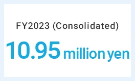 FY2023（Consolidated）10,95million yen
