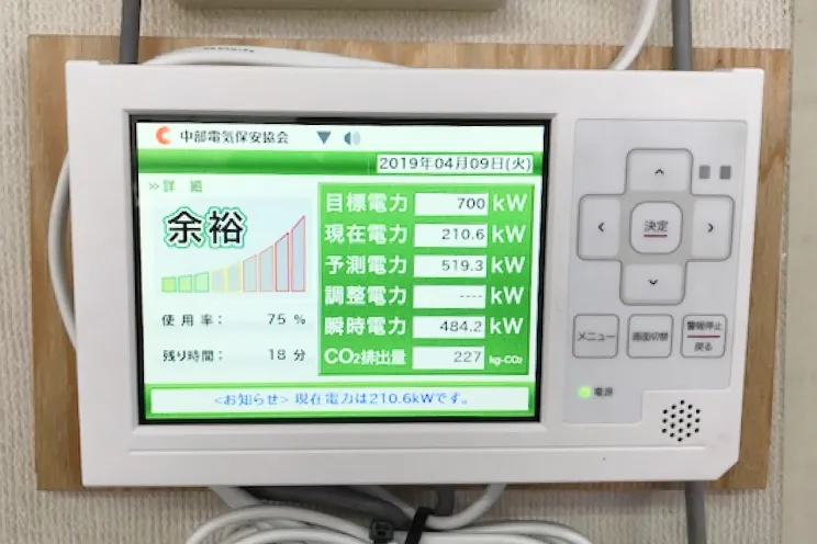 Demand monitoring system at Shizuoka Factory