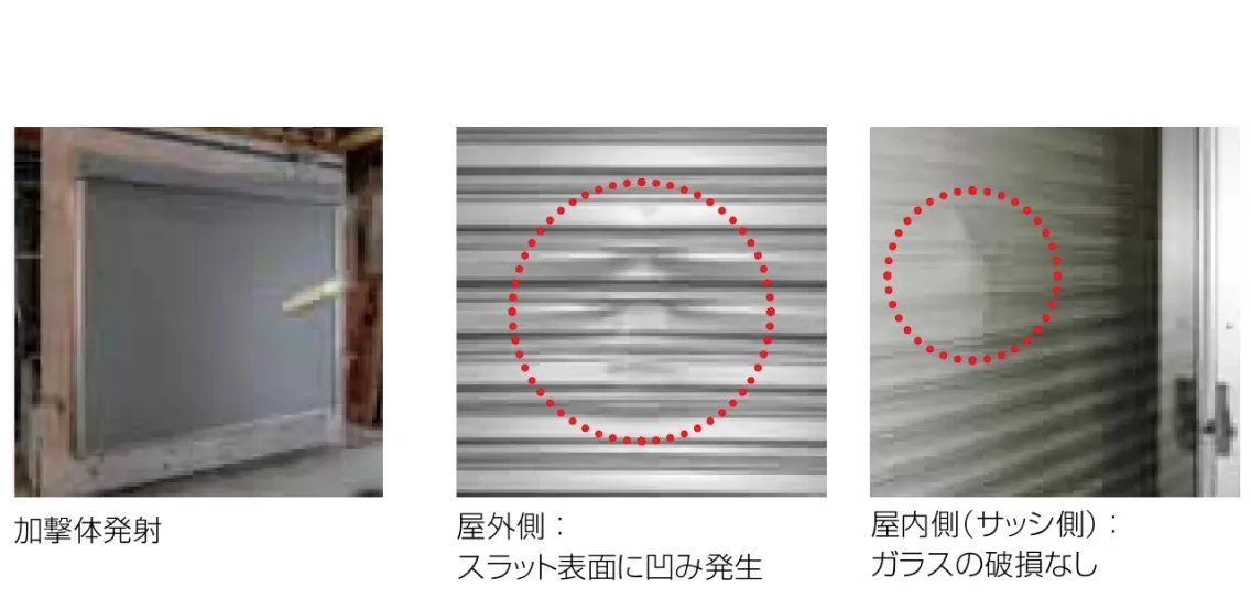 No window glass damage visible after the flying object collision test No window glass breakage even after being hit by a 2kg piece of wood at 44 km/h.